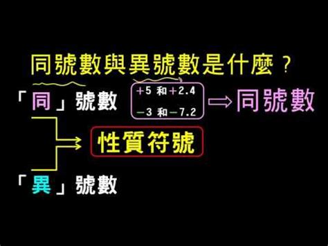 異號數是什麼|同號數與異號數是什麼？ 